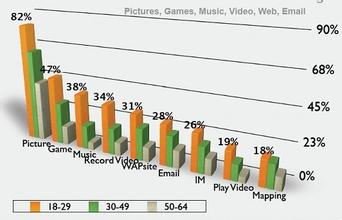 �׹����μǺű���Ƶ�����й���Ȩ�ɾ�ͼƬչ����������������ٰ�...