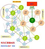 �˿�ϴ��ǧ����Ƶ���¿챨ͷ��ͼ��߳����ޱ���ʡ�̾з�����...